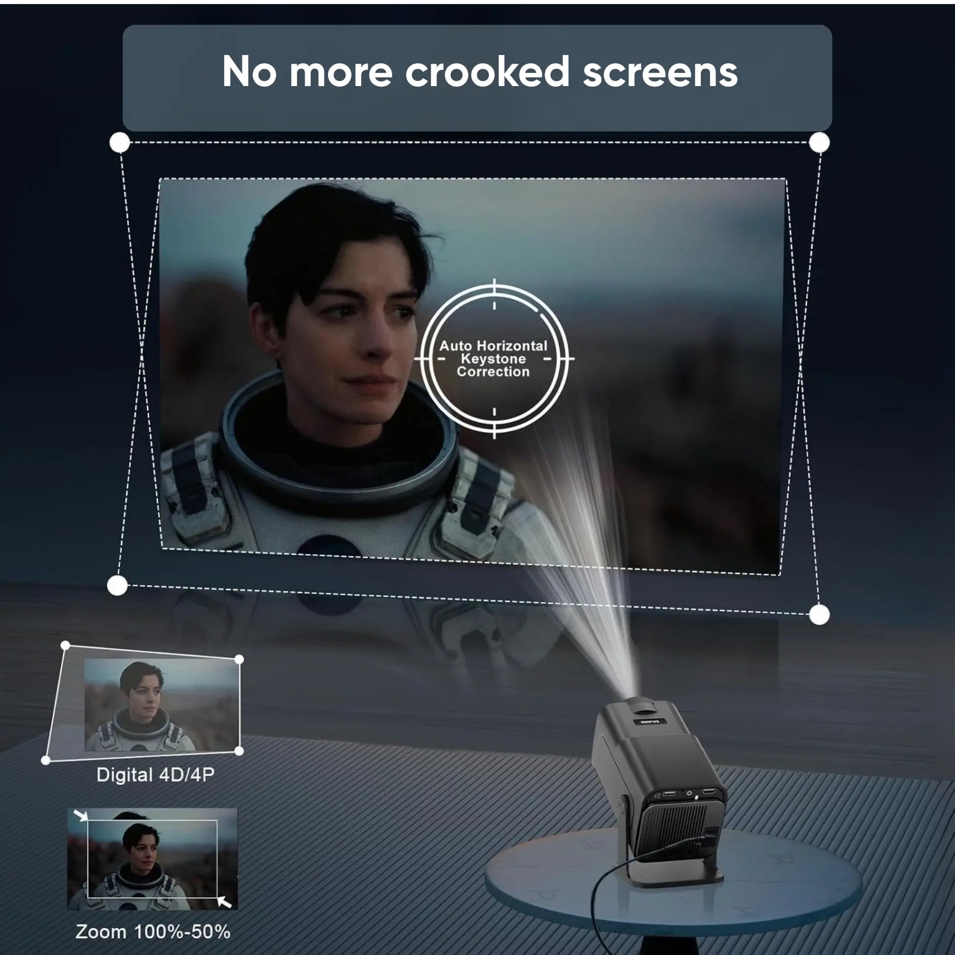 Zoomly® Pro MAX – Home Theater Projector