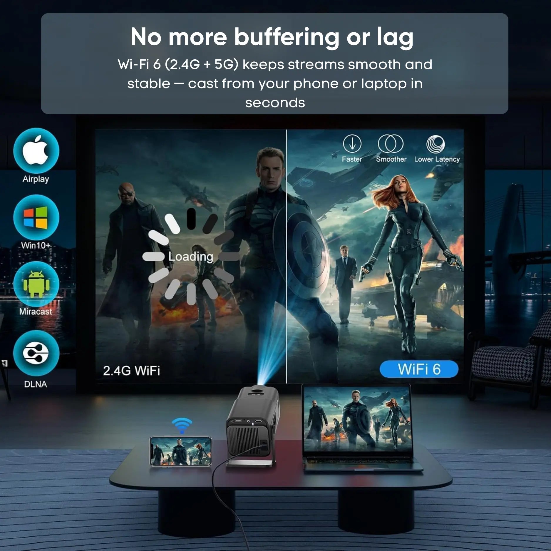Zoomly® Pro MAX – Home Theater Projector