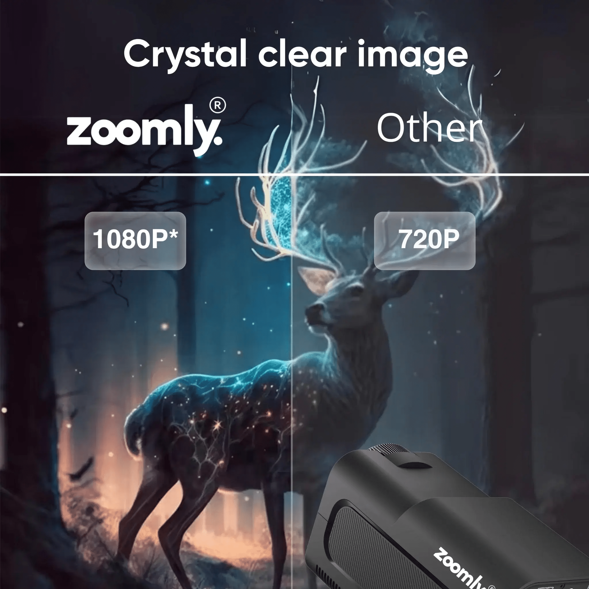Zoomly® Pro MAX – Home Theater Projector - Zoomly
